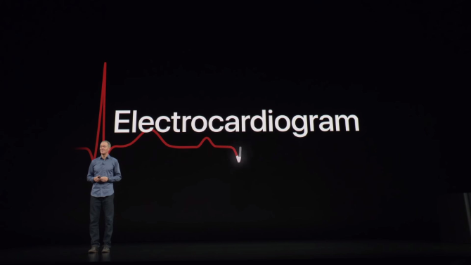 Apple Watch 4. sērija: Neapstrīdamais viedpulksteņu karalis EKG keynote 670