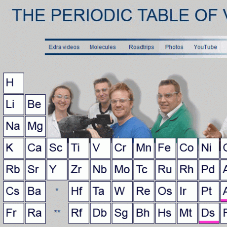 viegli iemācīties periodisko tabulu