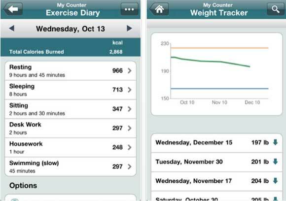 10 lieliskas veselības lietotnes iPhone un iPad calorieapp2