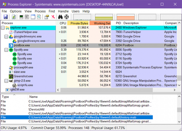 5 Jaudīgas alternatīvas Windows Task Manager Windows 10 Task Manager procesu pētniekam