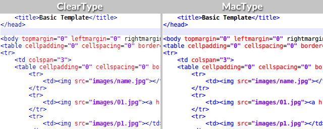 logi-font-izlīdzināšanas-cleartype-vs-mactype