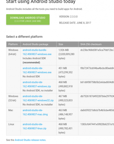 android versijas sdk lejupielādēt