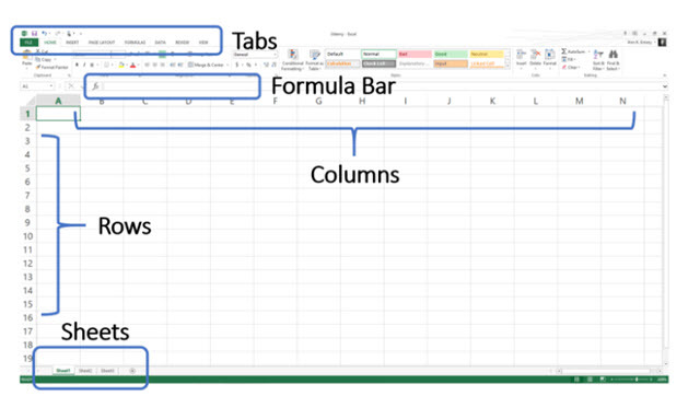 Uzziniet Excel