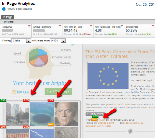 jaunas google analytics funkcijas