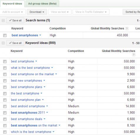 atslēgvārds-adwords3