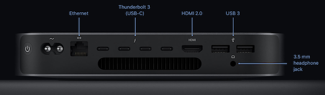 Mac Mini porti