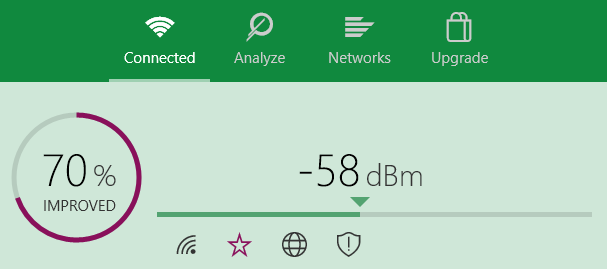 decibelu noteikšanas wifi analizators