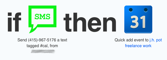 ifttt pārskats