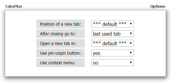 10 labākie paplašinājumi pārlūka Chrome Tab Management cilnei