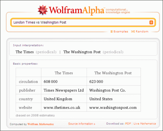 10 populāri Wolfram Alpha lietošanas veidi, ja lasāt un rakstāt angļu valodā Wolfram Alpha041