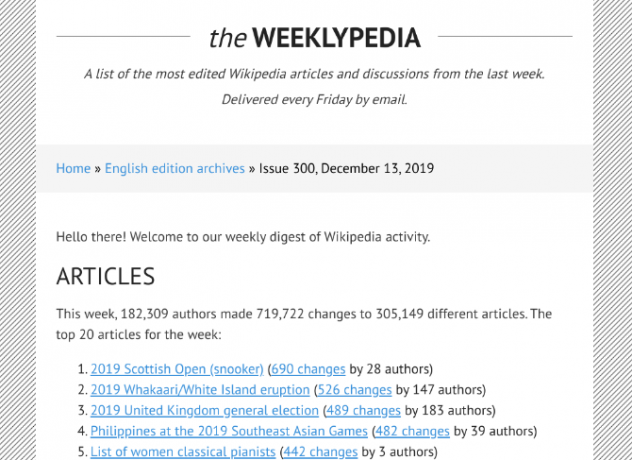 Weeklypedia ir biļetenu kopsavilkums, kurā uzskaitīti raksti, kas pēdējās nedēļas laikā ieguvuši visvairāk izmaiņas Wikipedia, kā arī jauni raksti un aktīvas diskusijas