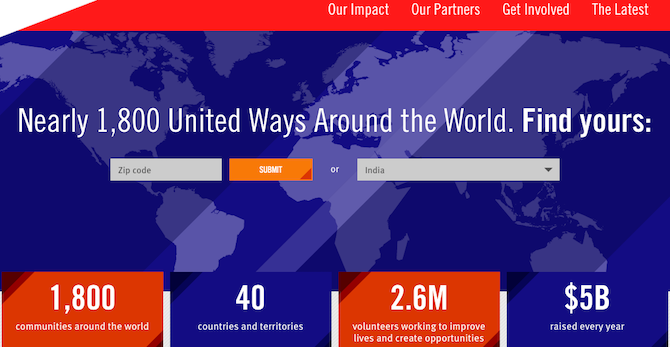 Ziemassvētku labdarības organizācija - United Ways