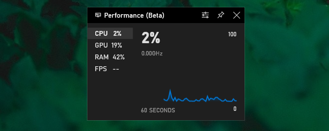 Spēļu josla Performance