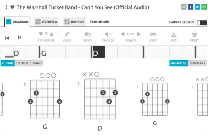 Chordify lapa, kurā parādīts Can't You See Guitar Chords