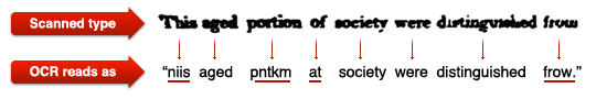 rakstzīmju optiskā atpazīšana