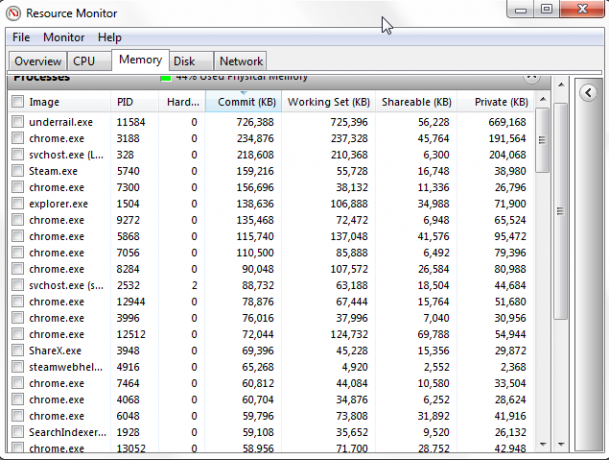 Windows 7 resursu monitors