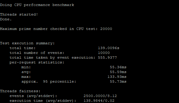 overclock aveņu pi ko kāpēc un kā