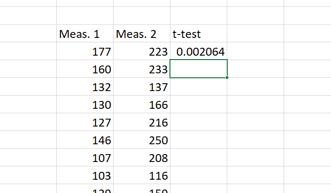 kā aprēķināt pamata statistiku Excel