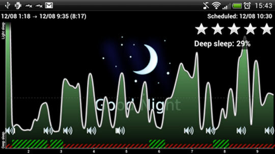 Vai lietotne var reāli palīdzēt gulēt labāk? miega grafiks android