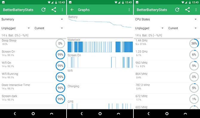 labāka akumulatora statistika android