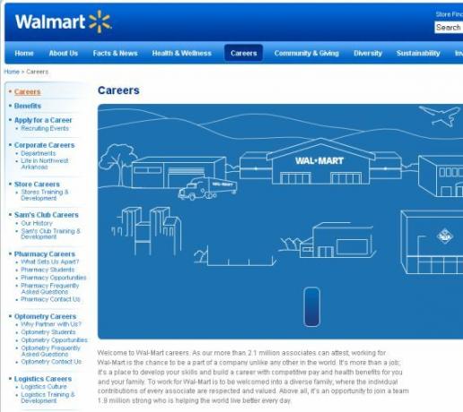 Wal mart nodarbinātības pieteikuma veidlapa