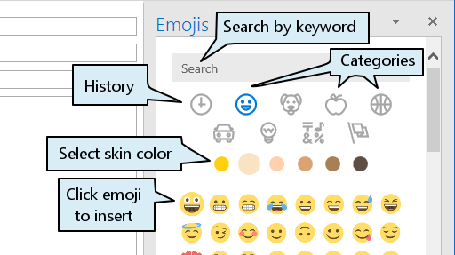 emojis perspektīva