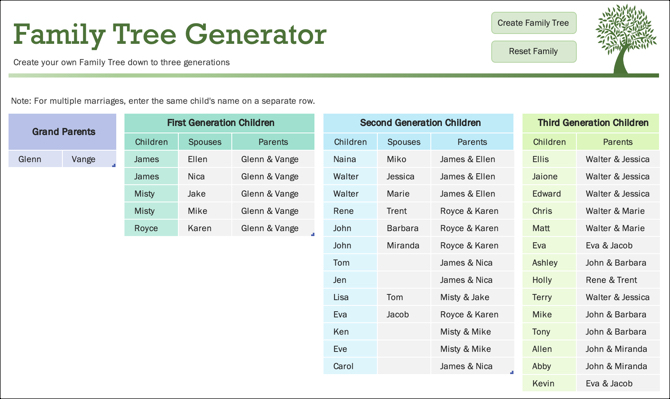 Ģimenes koka veidņu ģeneratora cilne -MS Office