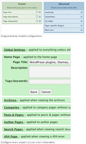 Wordpress datplūsmas veidotāju spraudņi