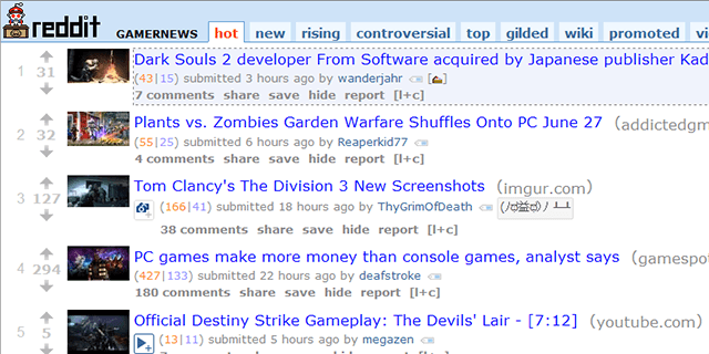 Gaming-subreddits-gamernews