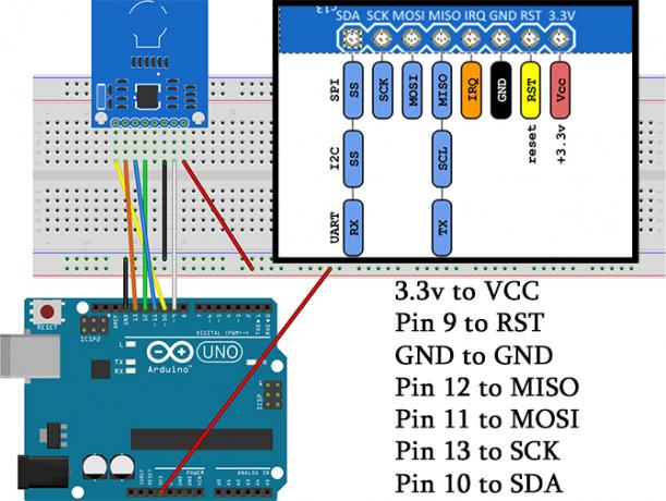 arduino rfid pinout elektroinstalācija