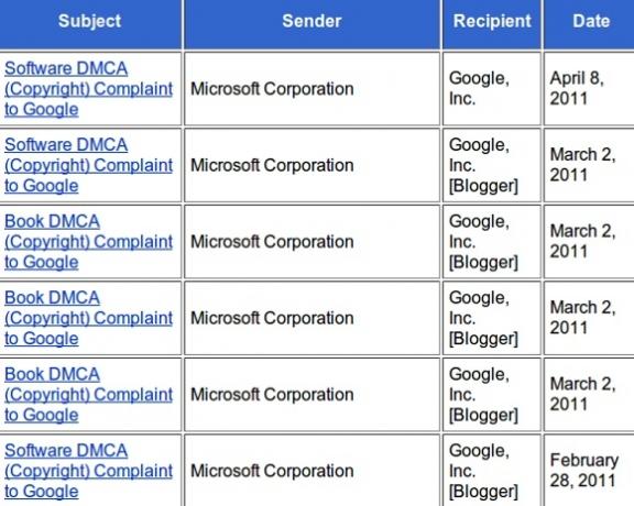 Atvēsinoši efekti — nodarbība DMCA noņemšanas paziņojumos microsoftvsgoogle