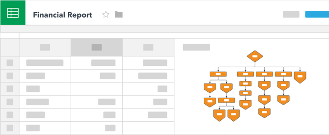 10 labākie Google dokumentu papildinājumi profesionālākiem dokumentiem lucidchart 670x275