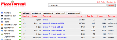 Pizzatorrent- Torrent Meta meklētājprogramma