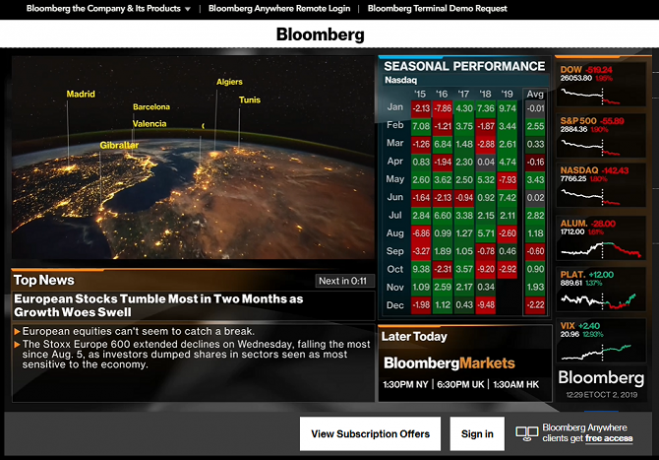 Bloomberg bezmaksas tiešsaistes televīzija