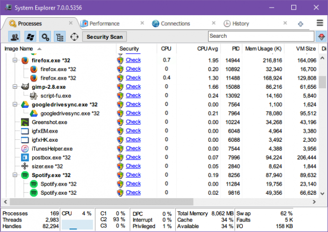 5 Jaudīgas alternatīvas Windows Task Manager Windows 10 Task Manager System Explorer 2